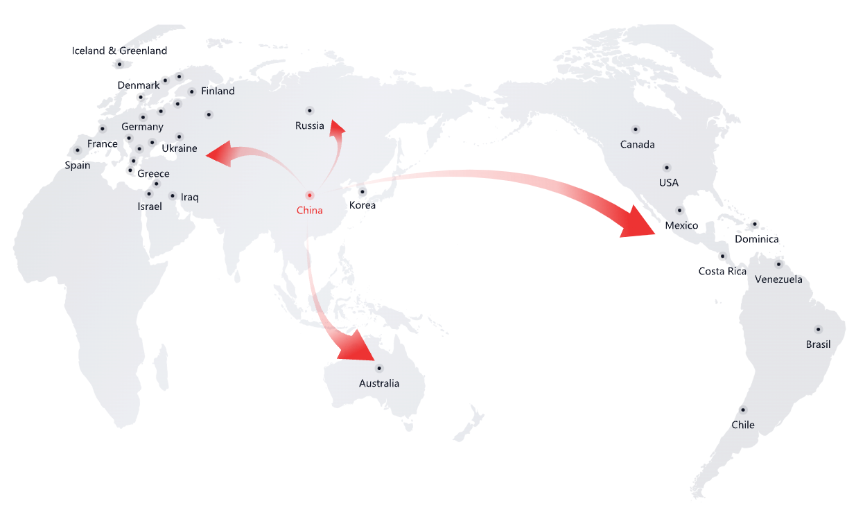 Global Distributor